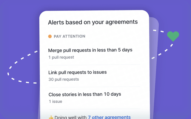 Updated Slack alerts for Working Agreements