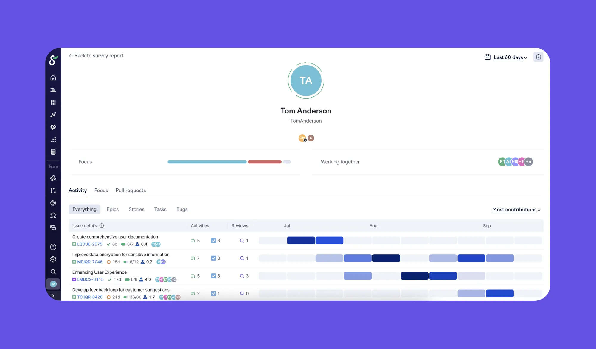 Swarmia’s developer overview page is often used by developers to keep on top of their work, and by managers for coaching conversations. Swarmia’s developer overview page is often used by developers to keep on top of their work, and by managers for coaching conversations.