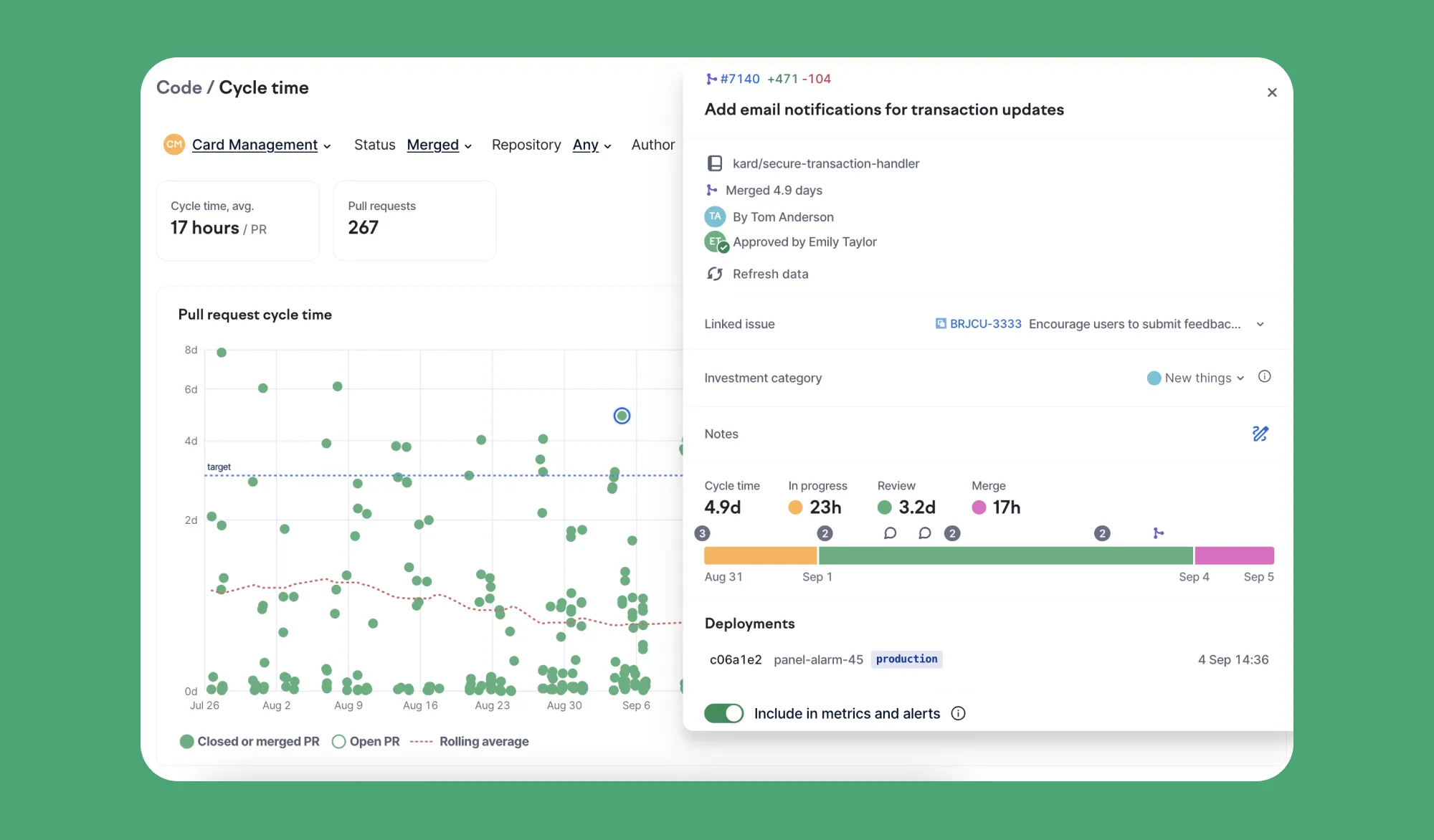 In Swarmia, you can drill down into any data point to look at the activity behind the numbers. In Swarmia, you can drill down into any data point to look at the activity behind the numbers.