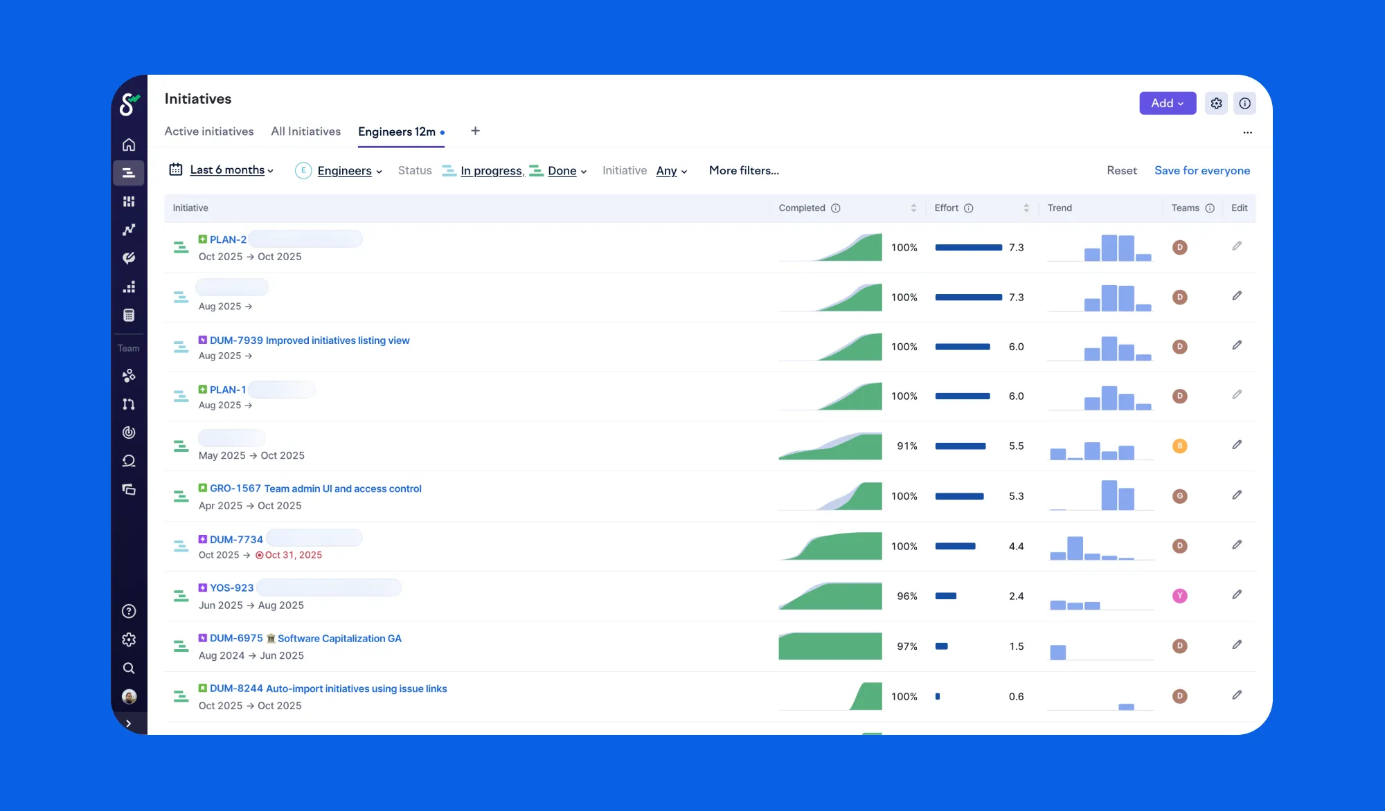 The initiatives view aggregates data from multiple teams and repositories onto a single timeline, making it easy to see how larger projects are progressing without constant status meetings. The initiatives view aggregates data from multiple teams and repositories onto a single timeline, making it easy to see how larger projects are progressing without constant status meetings.