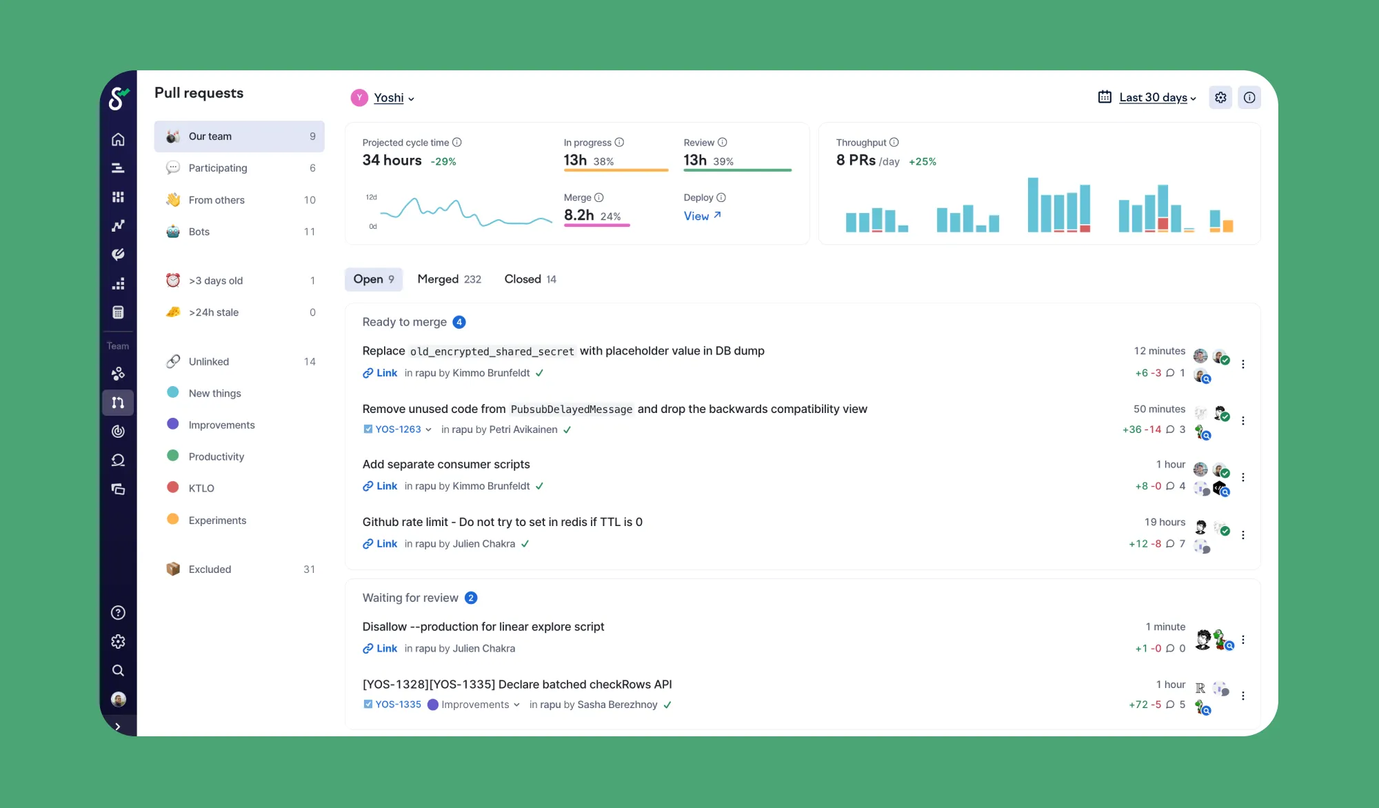A list of pull requests that are waiting for review. A list of pull requests that are waiting for review.
