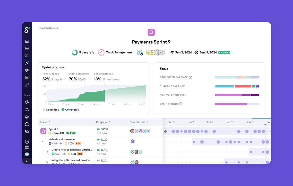 Sprint analytics in Swarmia