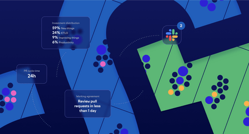 How we use Swarmia at Swarmia | Swarmia